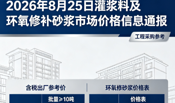 武强2026年8月25日灌浆料及环氧修补砂浆市场价格信息通报